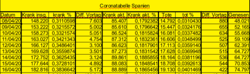 Bodycount ES [Bild]