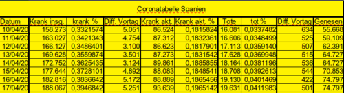 Bodycount ES [Bild]