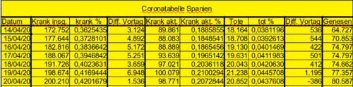 Bodycount ES [Bild]