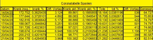 Bodycount ES [Bild]