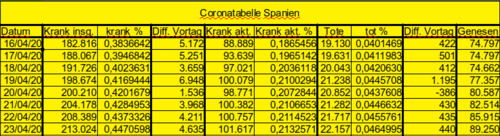 Bodycount ES [Bild]