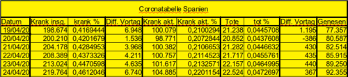 Bodycount ES [Bild]