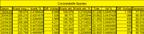 Bodycount ES [Bild]
