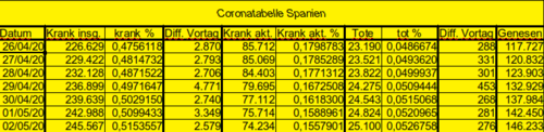 Bodycount ES [Bild]